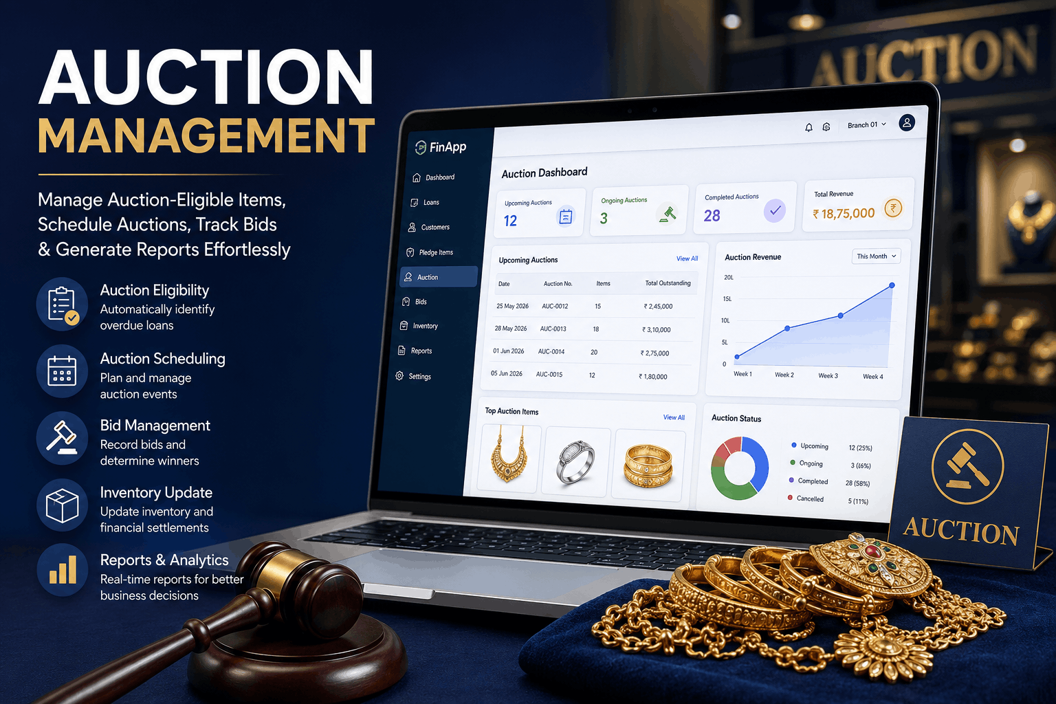 Auction Management Software for Pawn Brokers | FinApp Pawn Broking Software