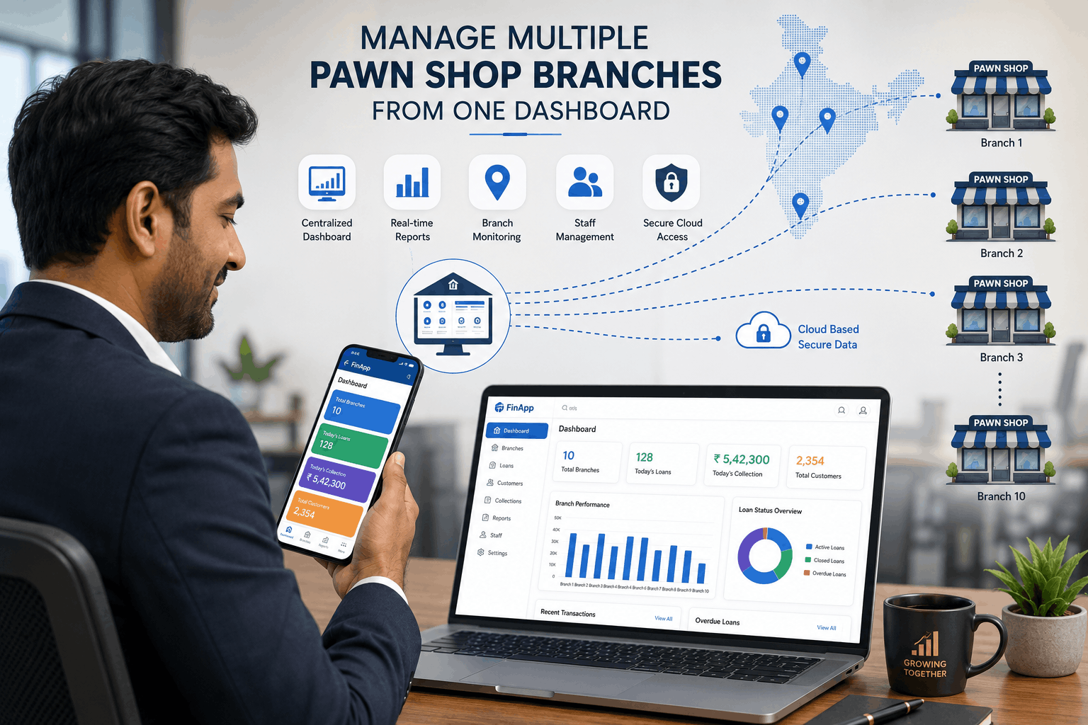 Multi Branch Management