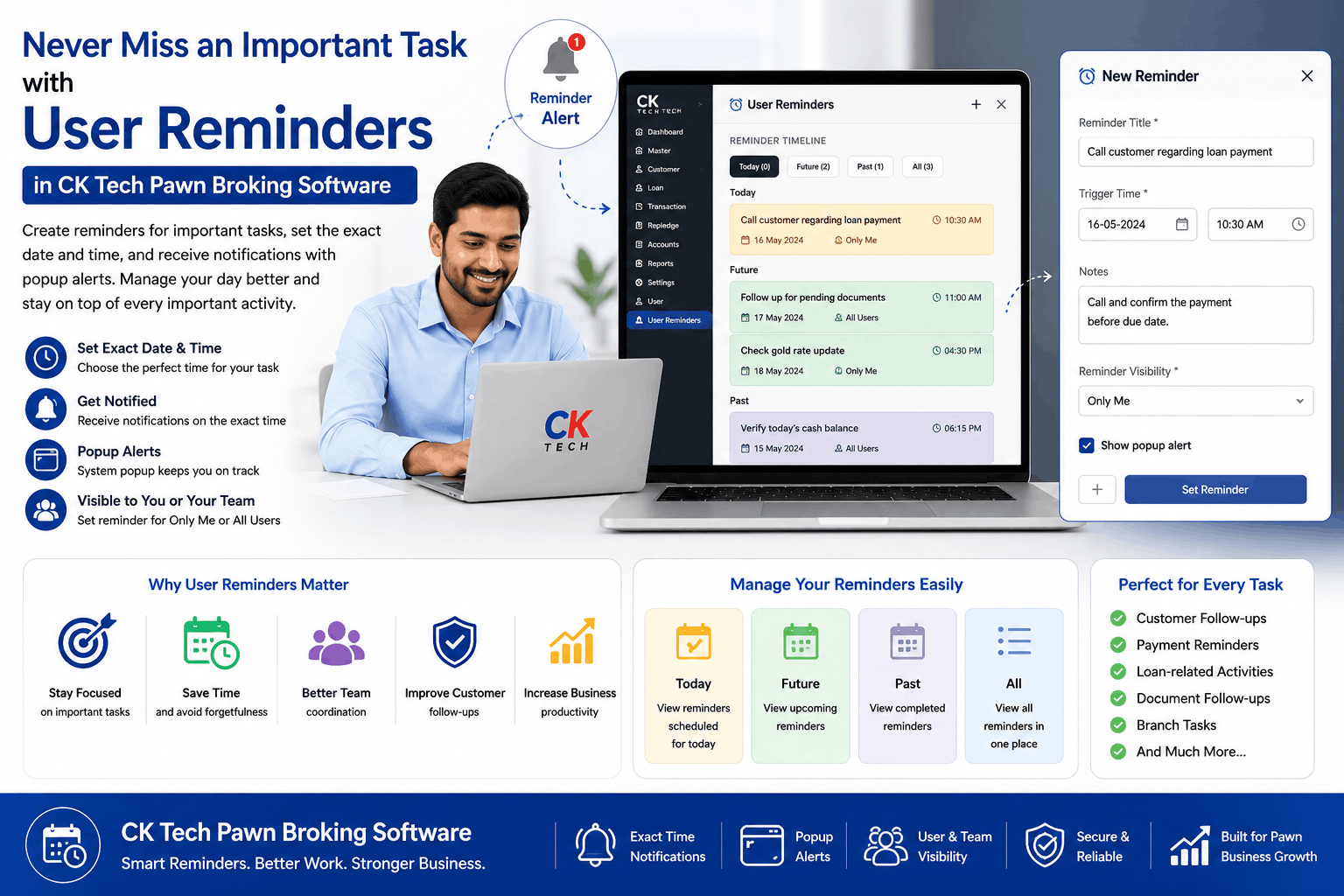 Pawn Broker Reminder Software