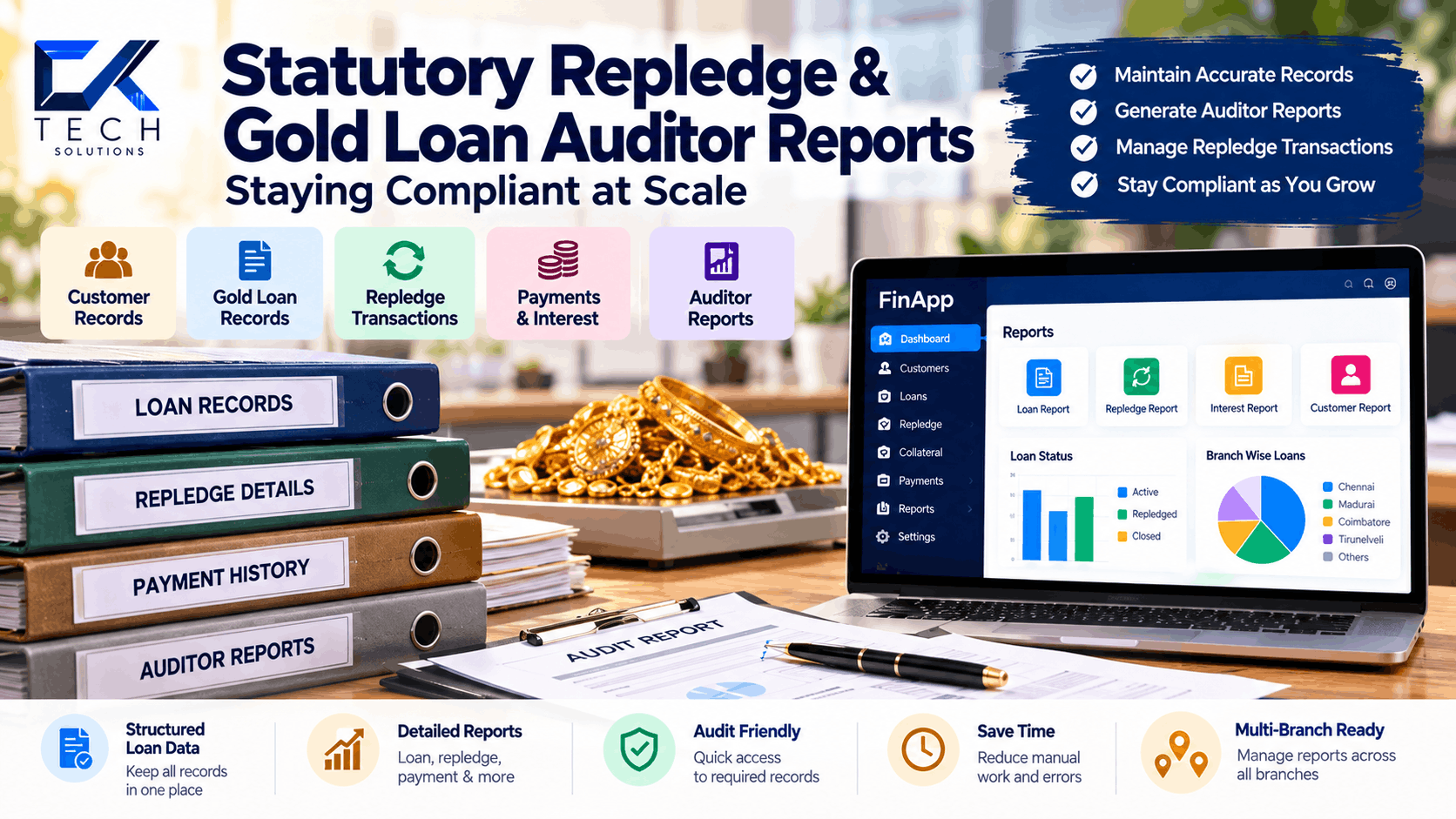 Gold Loan Auditor Reports & Repledge Records | CK Tech Solutions