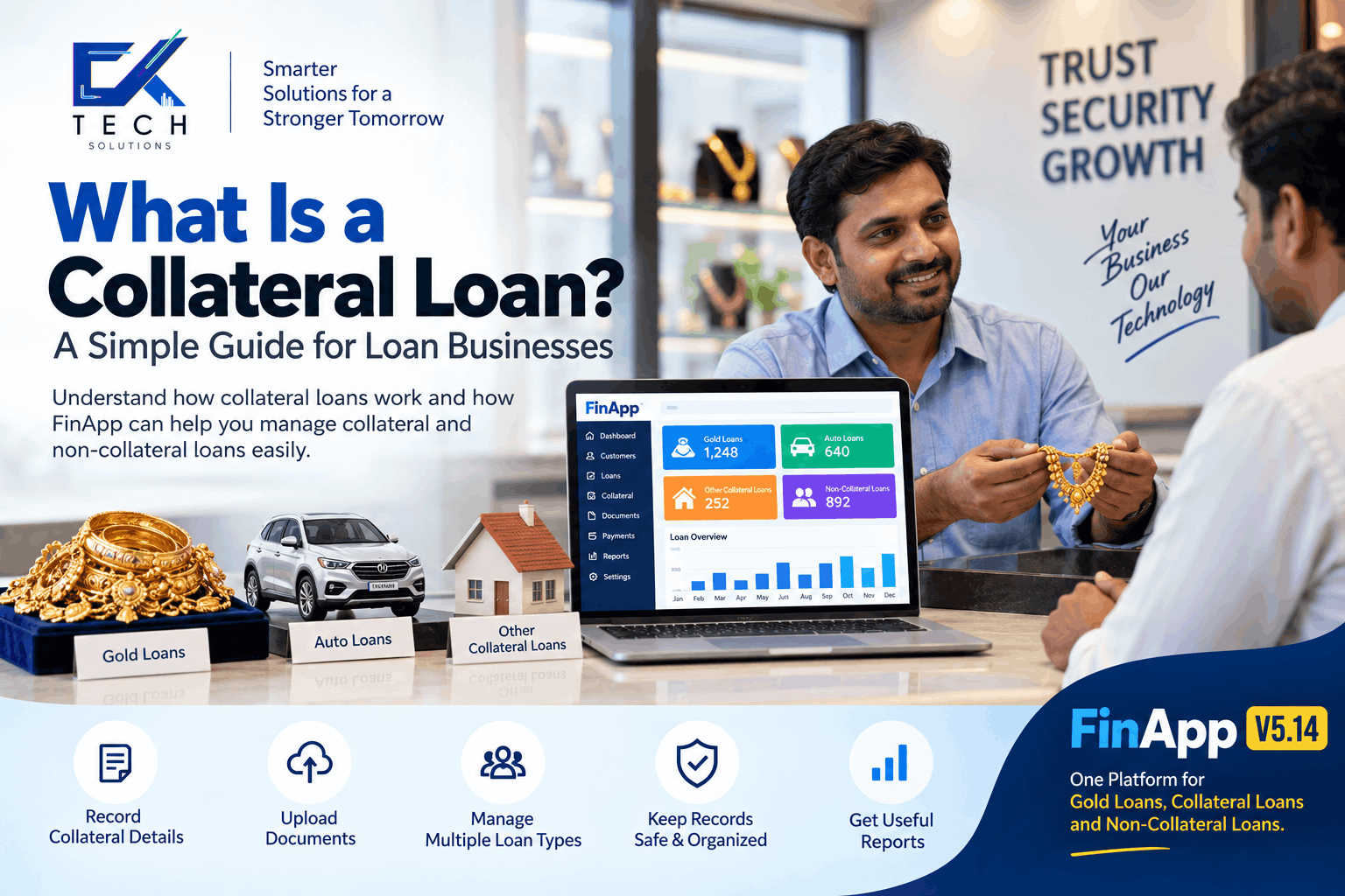 Collateral Loan Management: A Simple Guide for Businesses