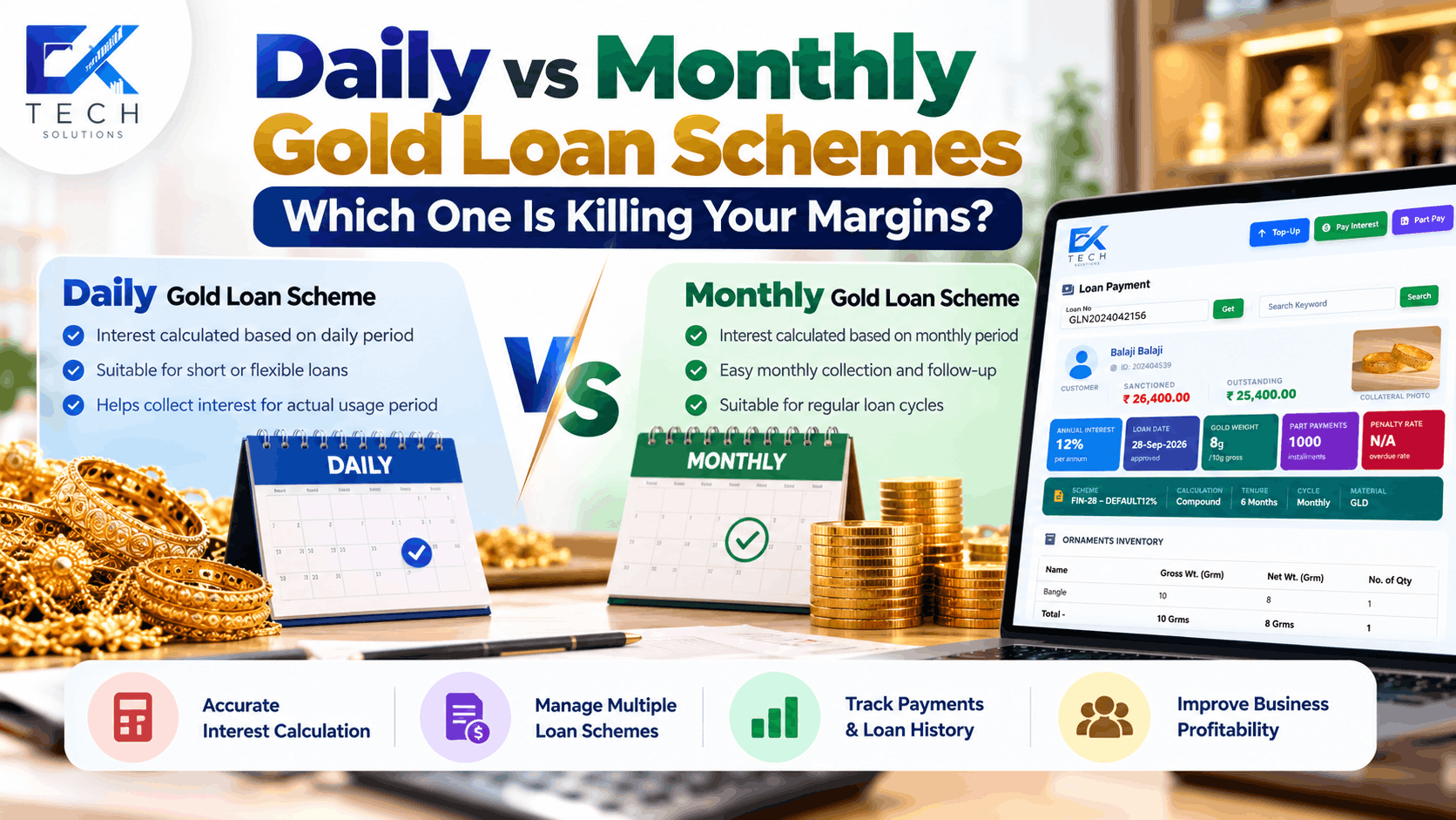 Daily vs Monthly Gold Loan Schemes: How They Affect Interest and Revenue