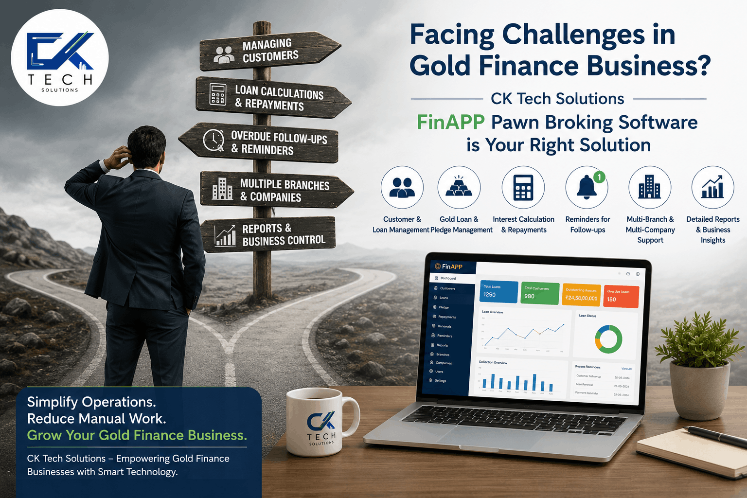 Top Challenges Facing Gold Finance Businesses in South India