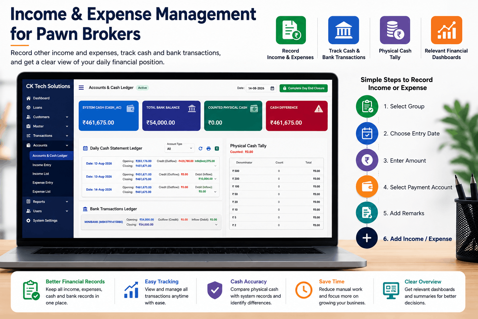 Income And Expense Management
