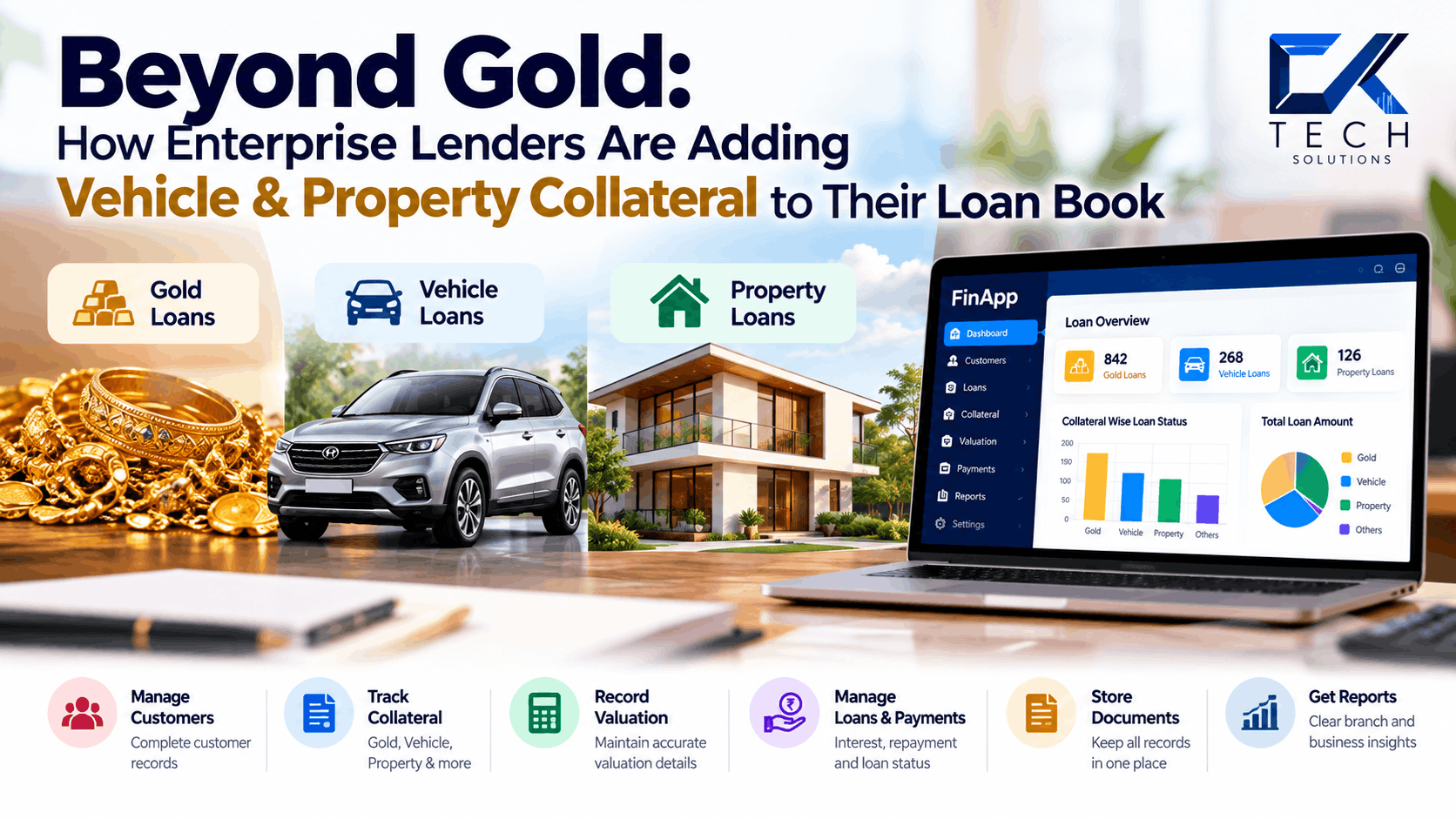 Vehicle & Property Collateral Loans: Beyond Gold Loan Software