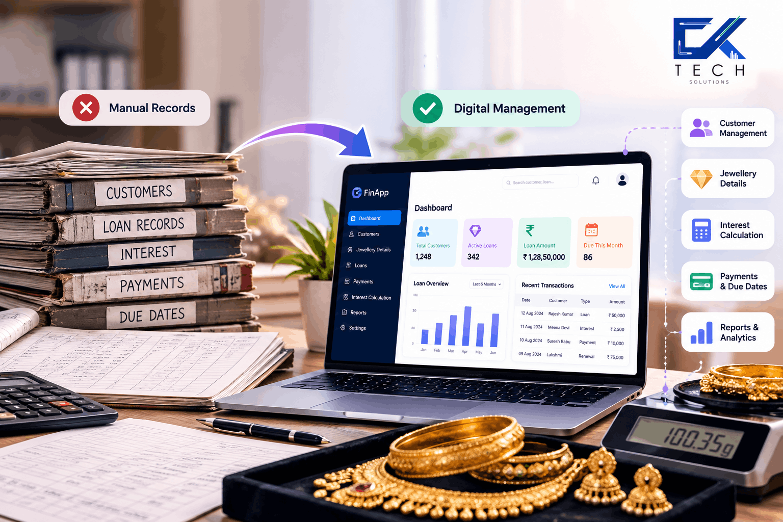 Jewellery Loan Software Features