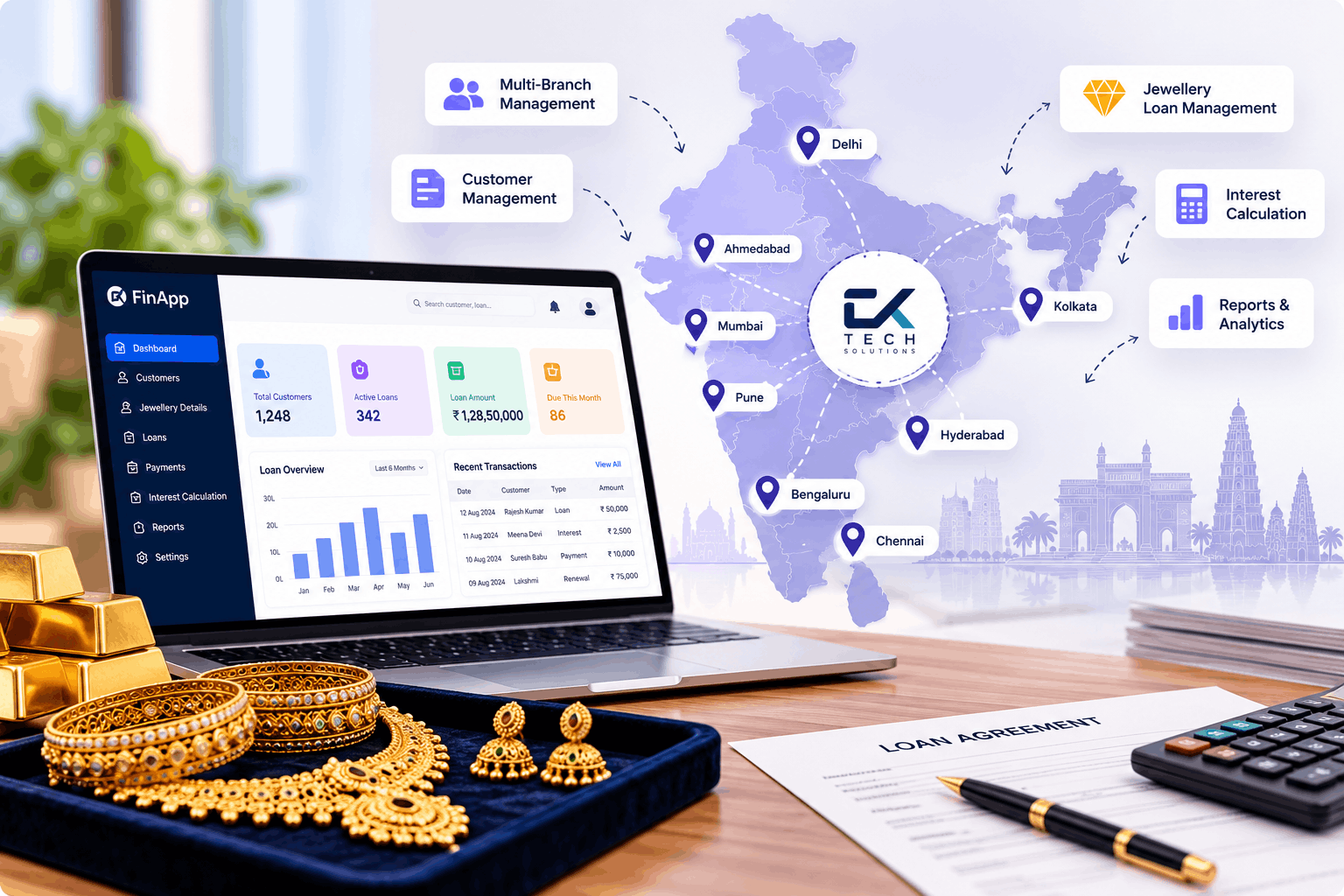 Jewellery Loan Software in India