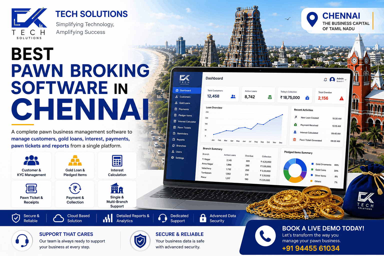 Best Pawn Broking Software in Chennai