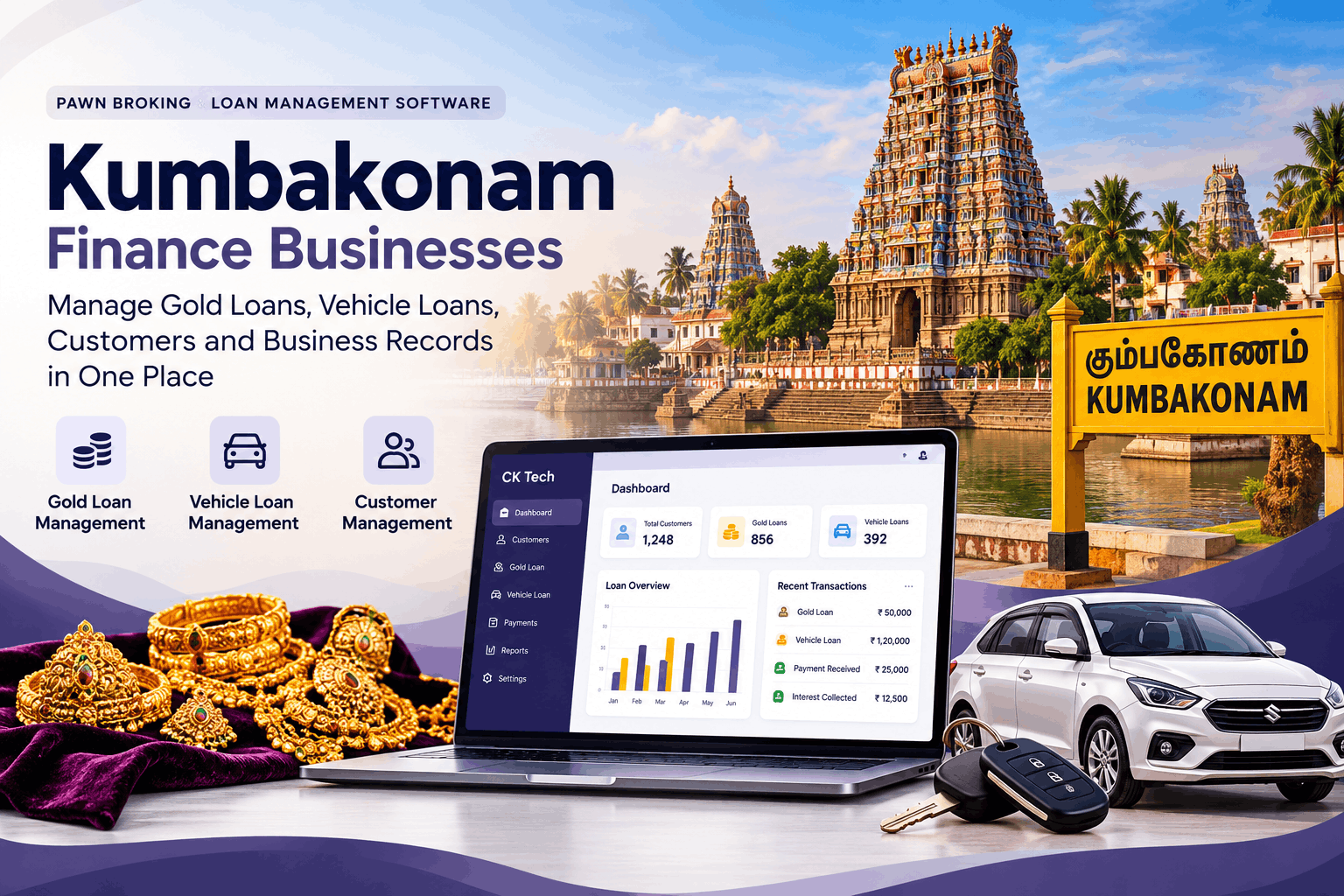 Pawn Broking and Loan Management Software in Kumbakonam