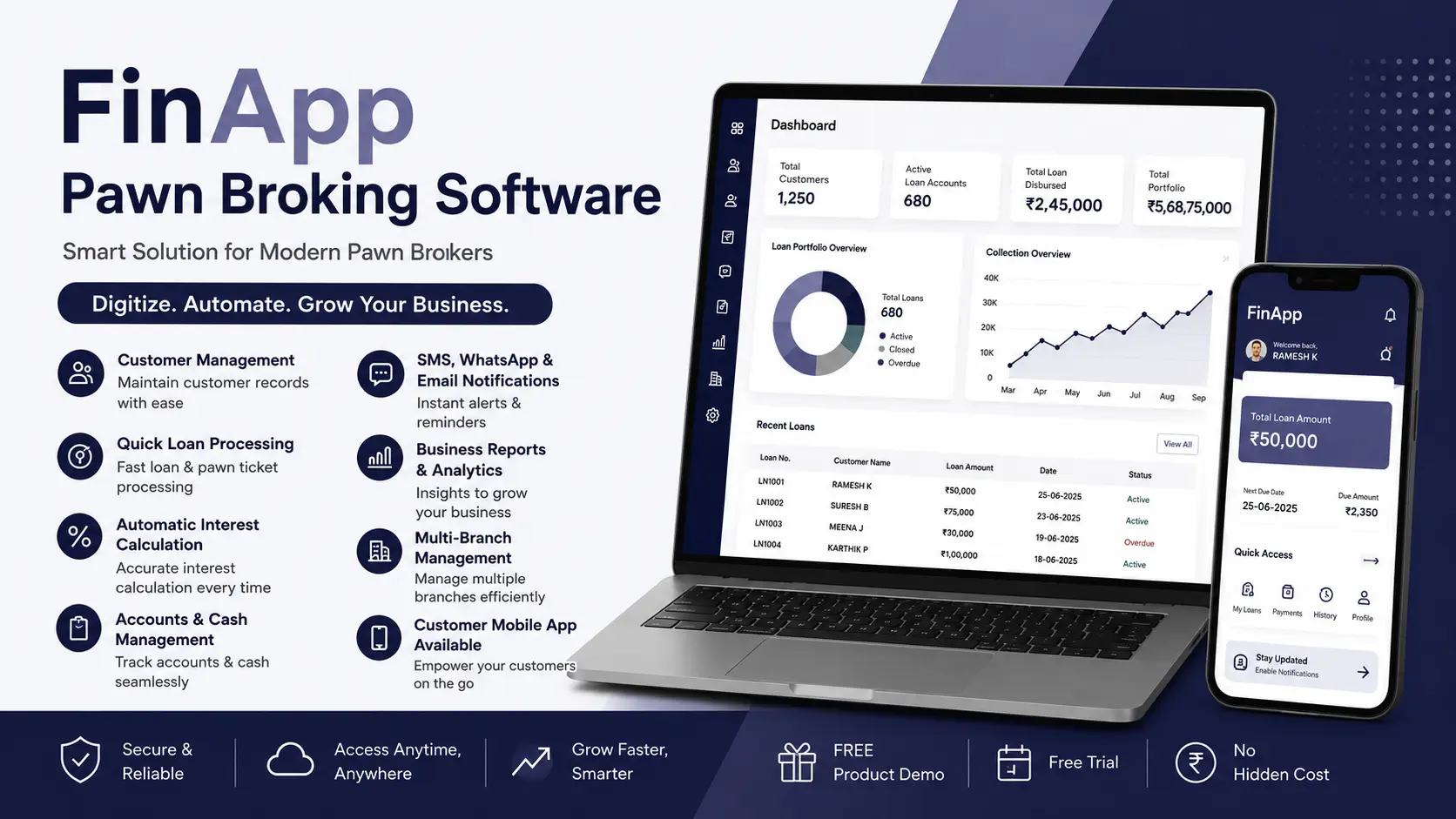 FinApp - For Pawn Brokers