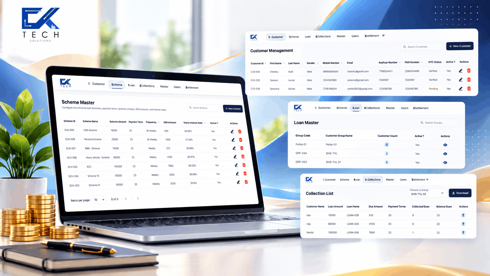 CK Tech Solutions microfinance software dashboard